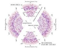 Reproducing the large-scale Universe