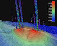 Methane hydrate dissociation off Spitsbergen not caused by climate change
