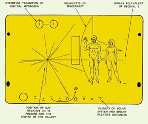Pioneers of Sol: The Motes in Gods Eye
