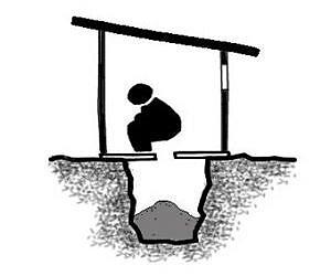 Additional research must be done to ensure safety of pit latrines