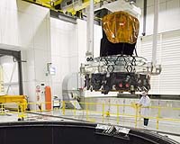 Planck Spacecraft Fine Balancing in LSS