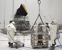 Fuelling Of The Planck Spacecraft