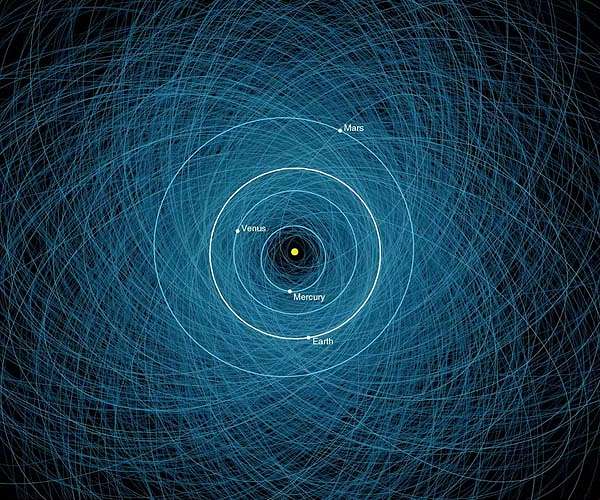 Two different types of asteroids may actually share same origin story