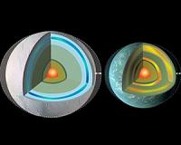 Friction from Tides Could Help Distant Earths Survive, and Thrive
