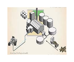 Cobalt Technologies and American Process to Build World's First Cellulosic Biobutanol Refinery