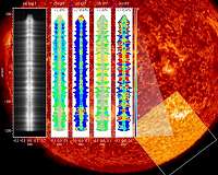First direct exploration of magnetic fields in the upper solar atmosphere