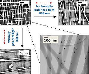 Nanowelding Using Light And Nanorods In Solid Materials