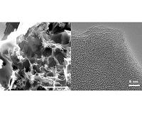 Map helps maximize carbon-capture material