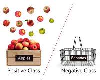 Smarter AI: Machine learning without negative data