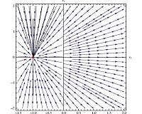 Possible death of the Universe scenario proposed