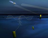 Upward Falling Payloads Advances Deep-Sea Payload Technology