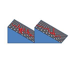 Graphene Mini-Lab