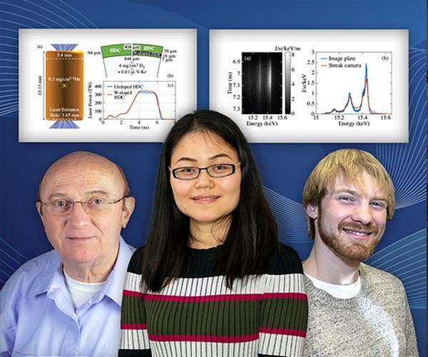 Uncovering a novel way to bring to Earth the energy that powers the sun and stars