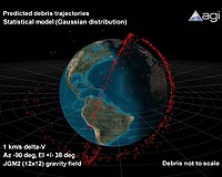 Satellite collision threatens space assets