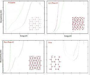 How does hydrogen metallize?