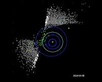 NASA's Asteroid-Hunting Spacecraft a Discovery Machine