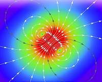 Researchers propose technique for measuring weak or nonexistent magnetic fields