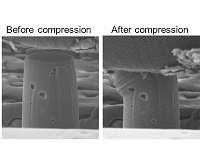 Improving the ductility of ceramic materials for missiles, engines