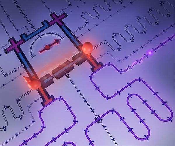New quantum computing architecture could be used to connect large-scale devices
