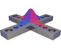 Army researchers see path to quantum computing at room temperature