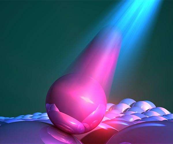 Goldilocks and the three quantum dots: Just right for peak solar panel performance