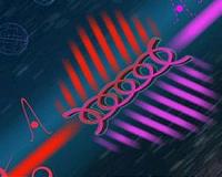 New method of quantum entanglement packs vastly more data in a photon