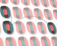 Advance in quantum error correction