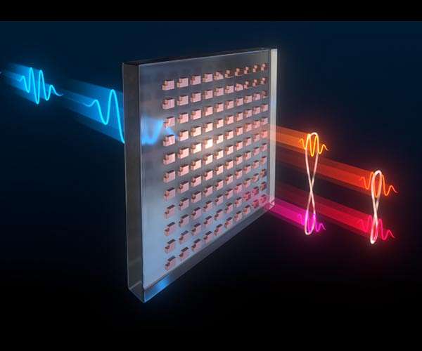 Stacked metasurfaces use light and spacing to lock holographic data