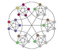 Data structures influence speed of quantum search in unexpected ways