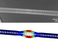 NIST creates fundamentally accurate quantum thermometer