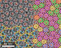 Chemists create new quasicrystal material from nanoparticle building blocks
