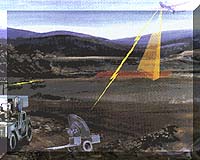 Northrop Grumman Mine Detection System Takes Flight