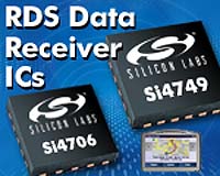 Silicon Labs Enhances RDS Data Receivers For Portable And In-Car Navigation Devices