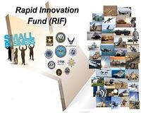 Rapid Innovation Fund Award to the Remote Sensing Systems Directorate