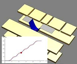 NIST's speedy ions could add zip to quantum computers