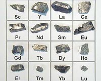 China's monopoly on 'green' minerals