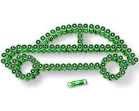 Scientists solve a magnesium mystery in rechargeable battery performance