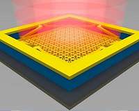 New infrared-emitting device could allow energy harvesting from waste heat