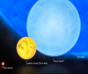 Astronomers Find A 300 Solar Mass Star