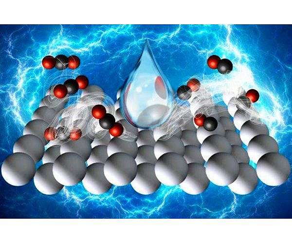 New device turns sunlight, CO2, water into carbon-neutral fuel