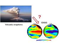 Volcano eruptions at different latitudes impact sea surface temperature differently