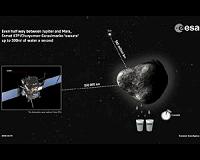 Comet-chaser nears prey after crossing billions of miles