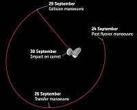 Rosetta's descent towards region of active pits