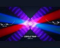 Tuning up Rydberg atoms for quantum information applications