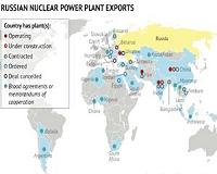 Success in Selling Nuclear Energy Increases Russia's Political Influence