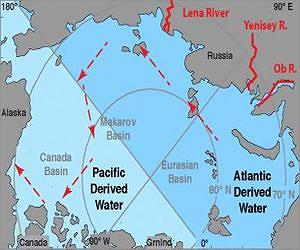 Russian river water unexpected culprit behind Arctic freshening