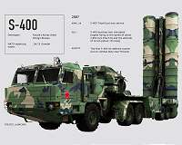 US conducting F-35 drills in hopes of outsmarting Russian S-400 Systems