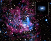 Feeding the supermassive black hole at the center of the Milky Way