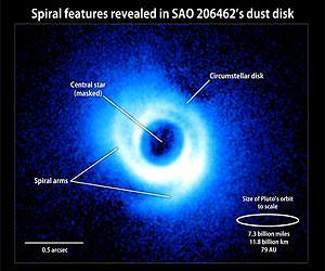 Spiral Arms Point to Possible Planets in a Star's Dusty Disk