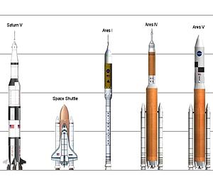 Boeing Statement On Need For Immediate Development Of A Heavy-Lift Vehicle